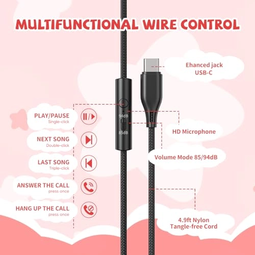 Ivy Wired Headphone