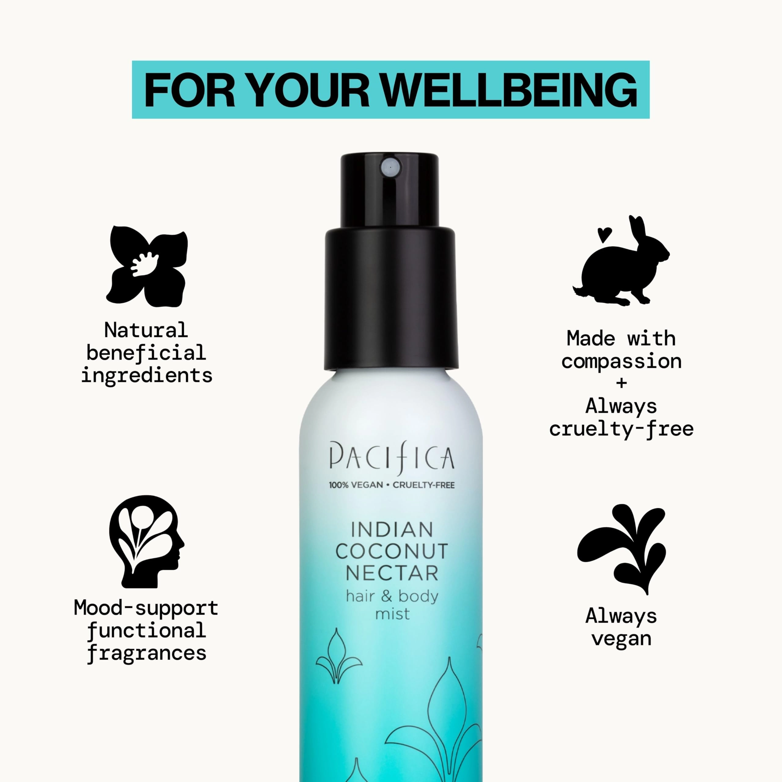 Perfumed Hair and Body Mist 1 - 6 Fluid Ounces Indian Coconut Nectar