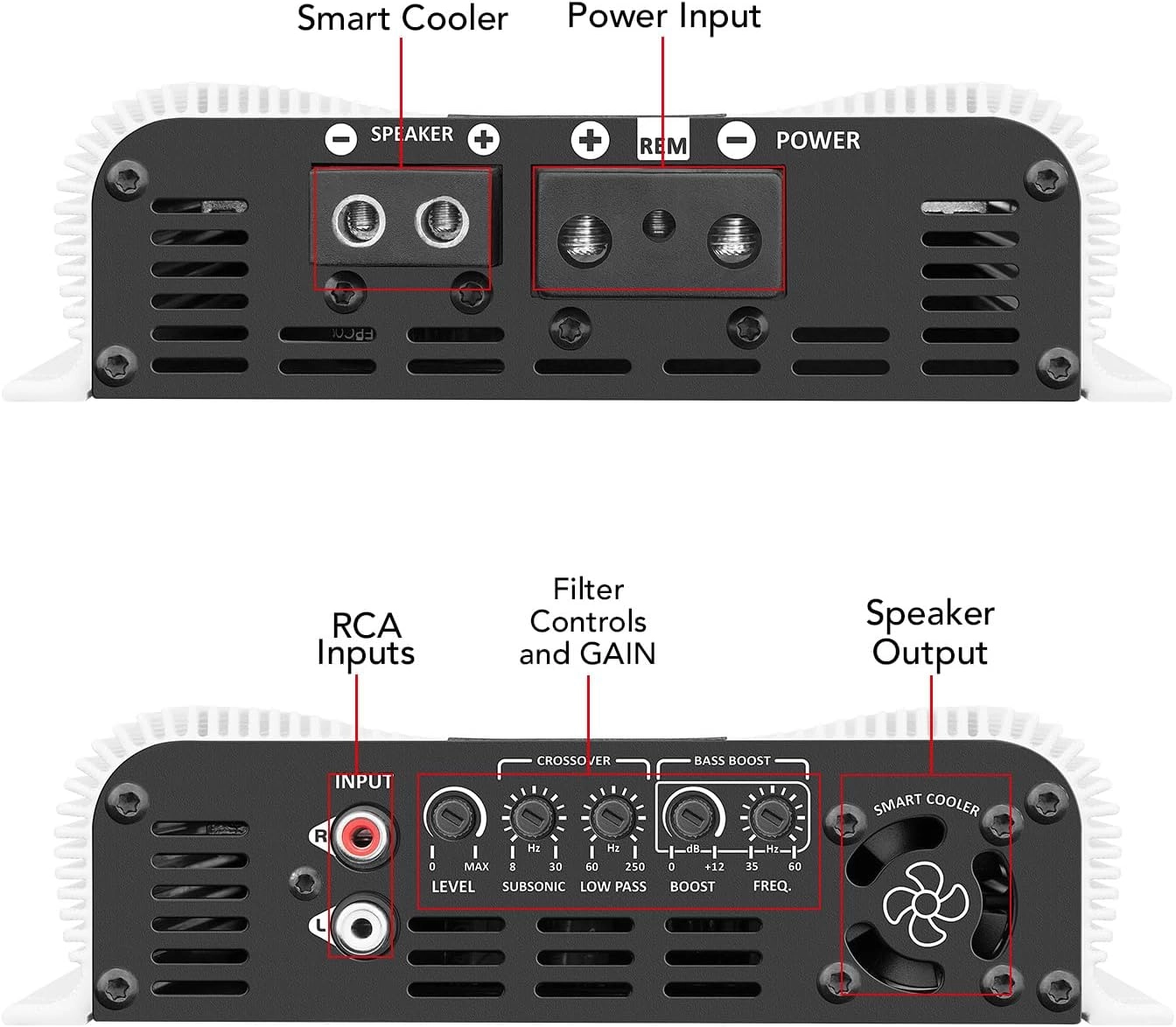 BASS1200.2 - Class-D Mono 1200W RMS
