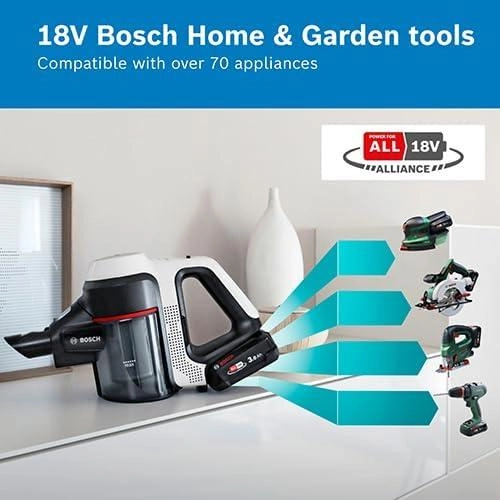 BCS712GB - 0.3 Liters Bagless