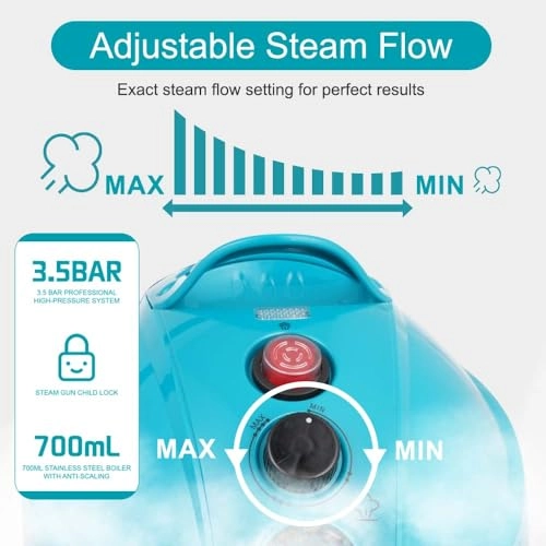 ST-4601 - 3.5 Bar 700ml