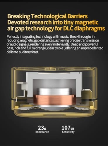 CRA PRO Wired Earbud