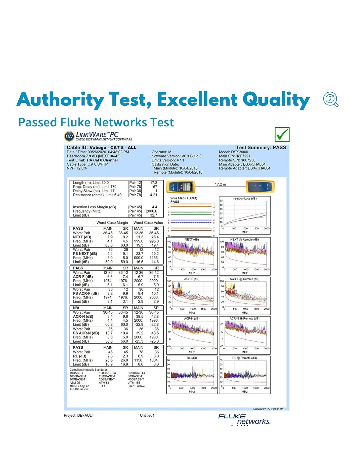 Cat 8 Ethernet Cable - 2 Meters