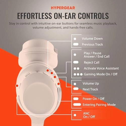 15860 Wireless Headphone