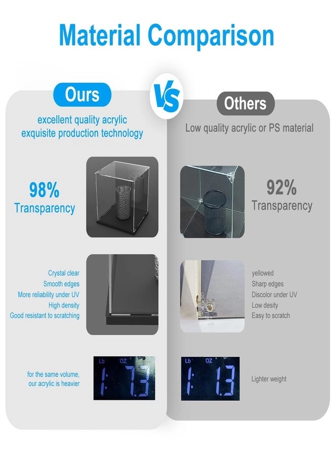 Friends Central Perk 21319 + Seinfeld 21328 + Big Bang Theory 21302