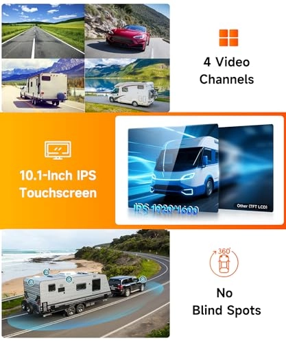 Reverse Camera - Night Vision Wired 1080P