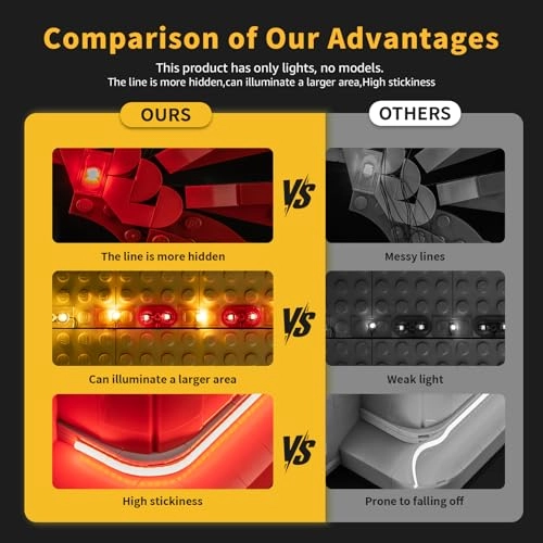 LED Lighting Set for Lego 77092 Great Deku Tree 2-in-1 - Continuous Light Kit Decorative Lighting for Collectors