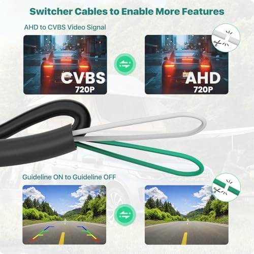 AHD 720P Car Rear View Camera