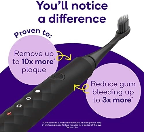 SG-987 - Electric Toothbrush Black Soft Bristle