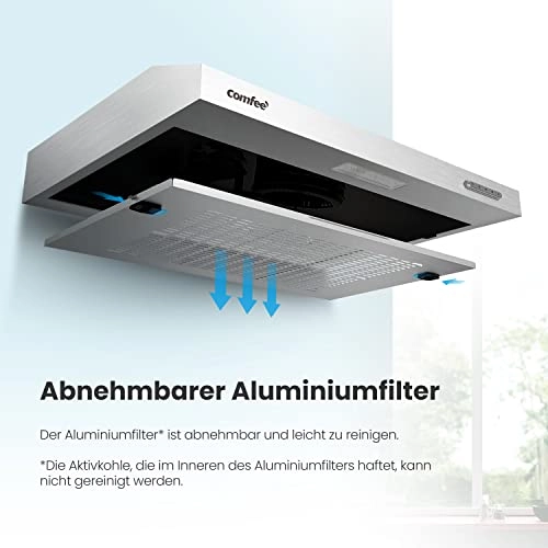 SLIF17SS-60 - 200 Cubic Meters Per Hour 600 mm