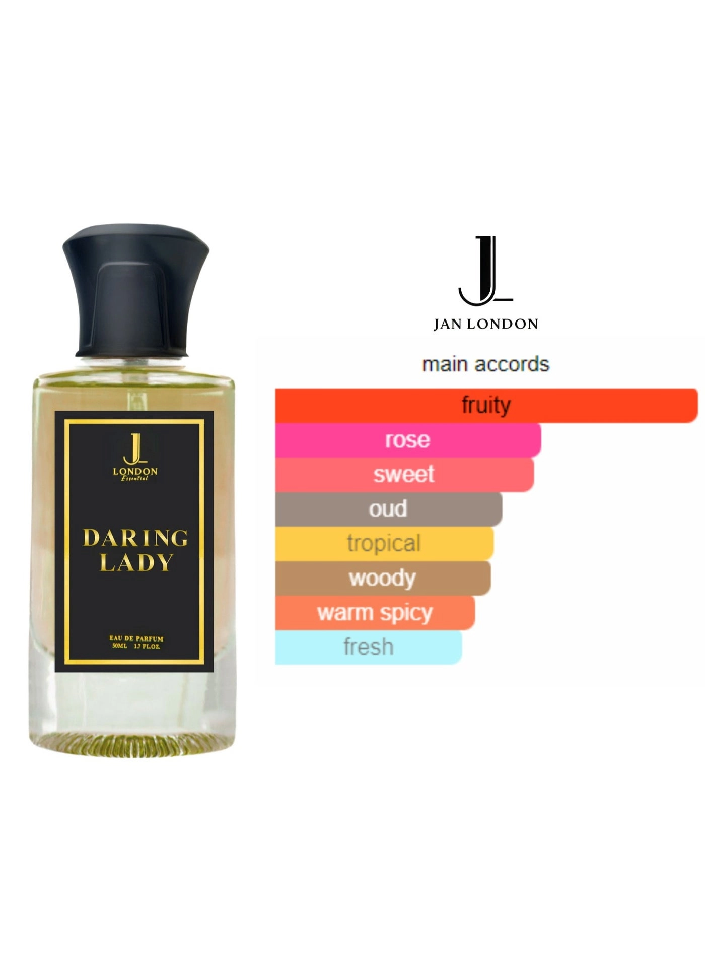 SHEEN Eau de Parfum 50ml