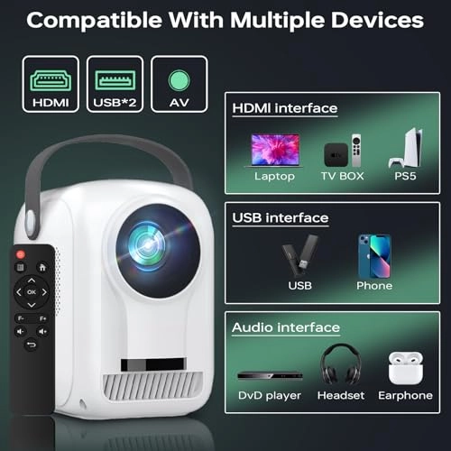 Portable Projector 16000 lumens 3840 x 2160 Pixels