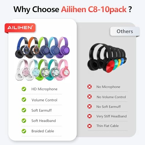 C8 Wired Headphones Pack