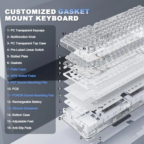 X98 - Wired/Wireless