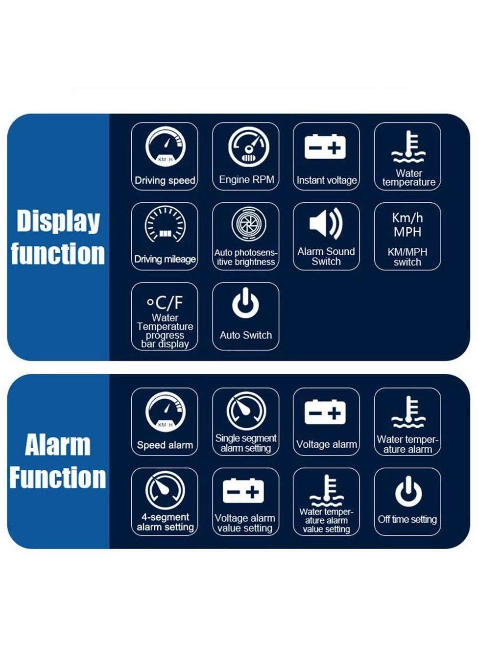 HUD Head-up Display - Multifunctional Overspeed Warning System OBD II