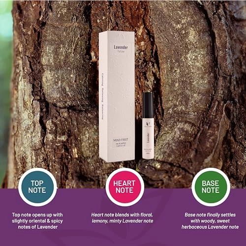 Lavender Eau de Parfum 5ml