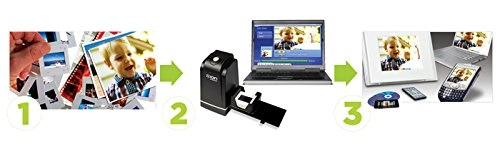 SLIDES2PC - USB