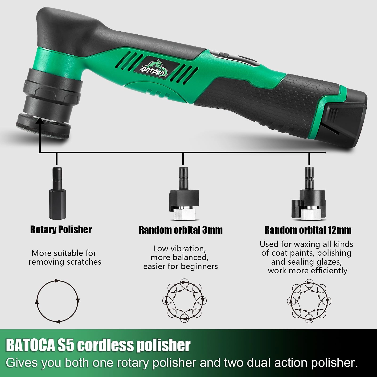 S5 - 120 watts 1inch 3inch