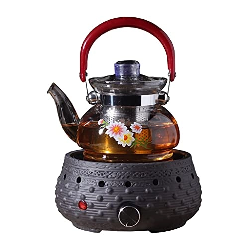 Portable Mini INDUCTION Cooker