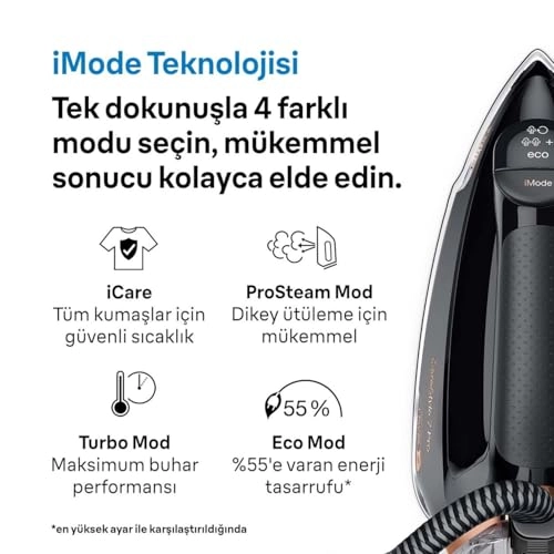 CareStyle 7 Pro - 2L