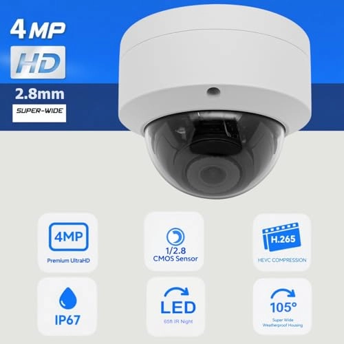 4MP Series