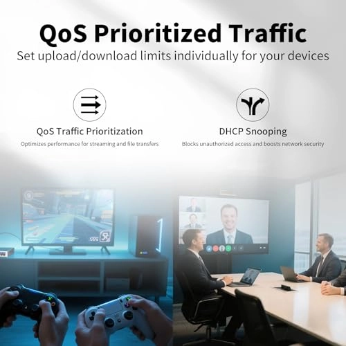 18 Gigabit Ports|200W 16xPoE+ 16-ports