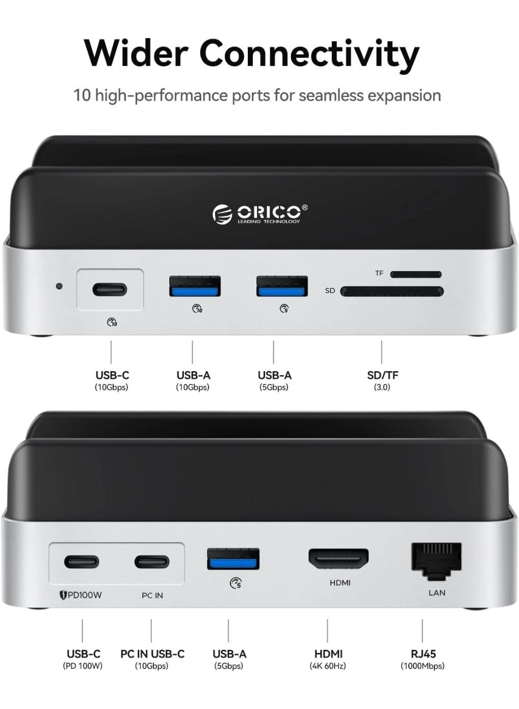 Mini M4 Dock - 9-in-1 4TB NVMe 10Gbps