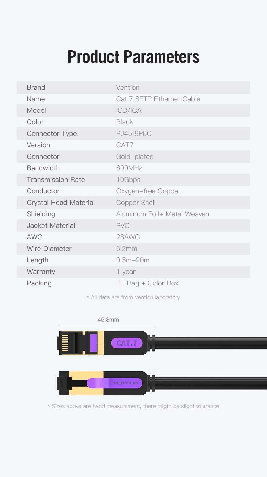 Cat.7 Patch Cable - 5 m