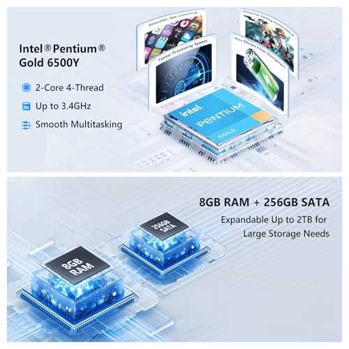 GT14 - 14'' 256GB 8GB Intel Pentium Gold 6500Y