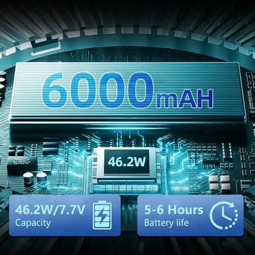 R5-7430U - 15.6'' Ryzen 5 16GB DDR4 512GB SSD