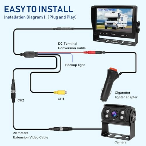 LCD Monitor - 7 inch 1080P + Rear View Camera - 170° 4IR Night Vision