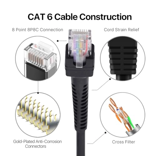 RJ45 Cat6 8P8C UTP Coiled Cable - 2.0M