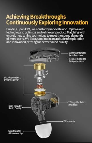 CRA PRO Wired Earbud