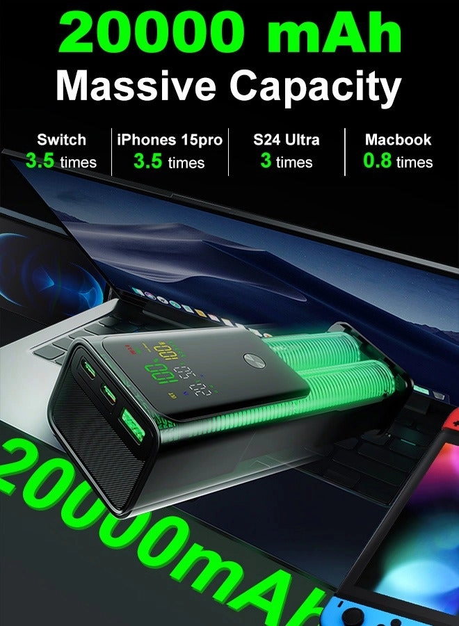 HTY-K81 - 20000mAh 100W 1 USB-A 2 USB-C