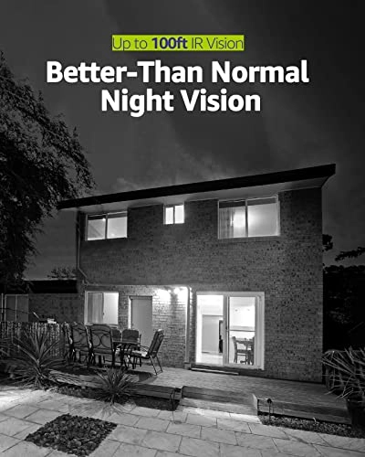 Surveillance Camera System - 1080 Pixels