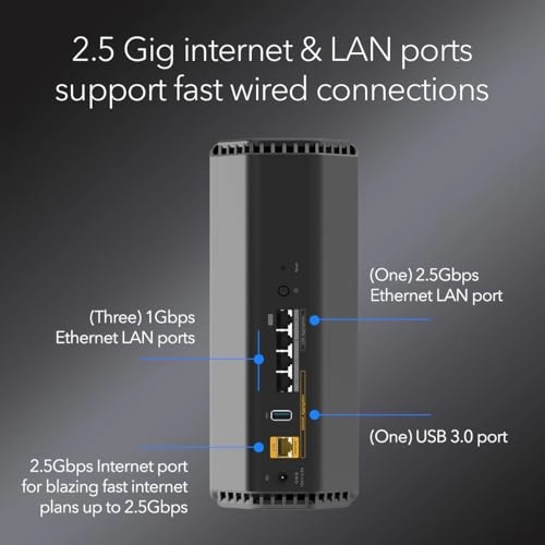 RS200 - 6.5Gbps WiFi 7