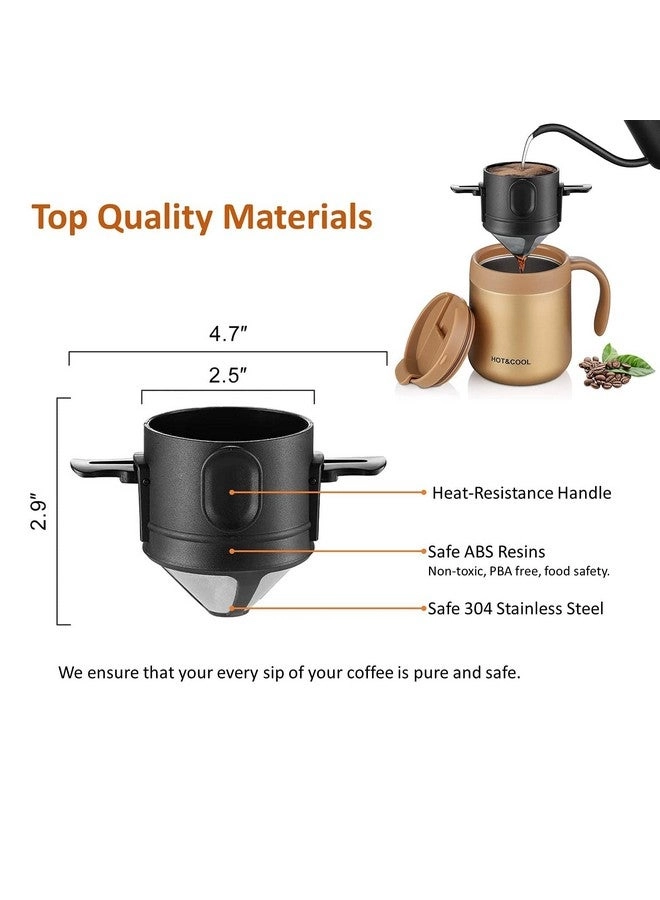 Double Mesh Pour Over Coffee Filter - Foldable Paperless