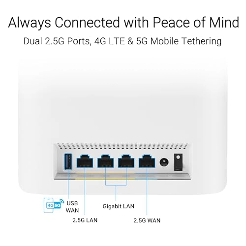 BE14000 - 802.11BE Pack of 3