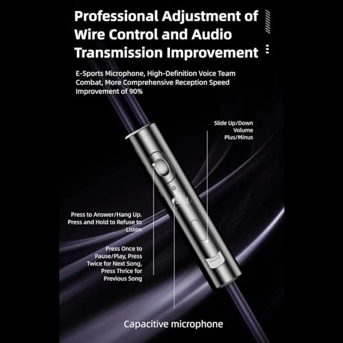 HIFIs Music In Ear Earphones Wired Earphone