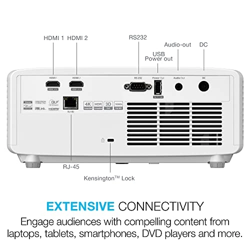 GT1090HDR 4,200 lumens