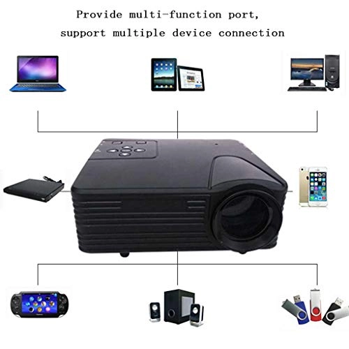 NC Mini B08GG37WPC 400-600 lumens