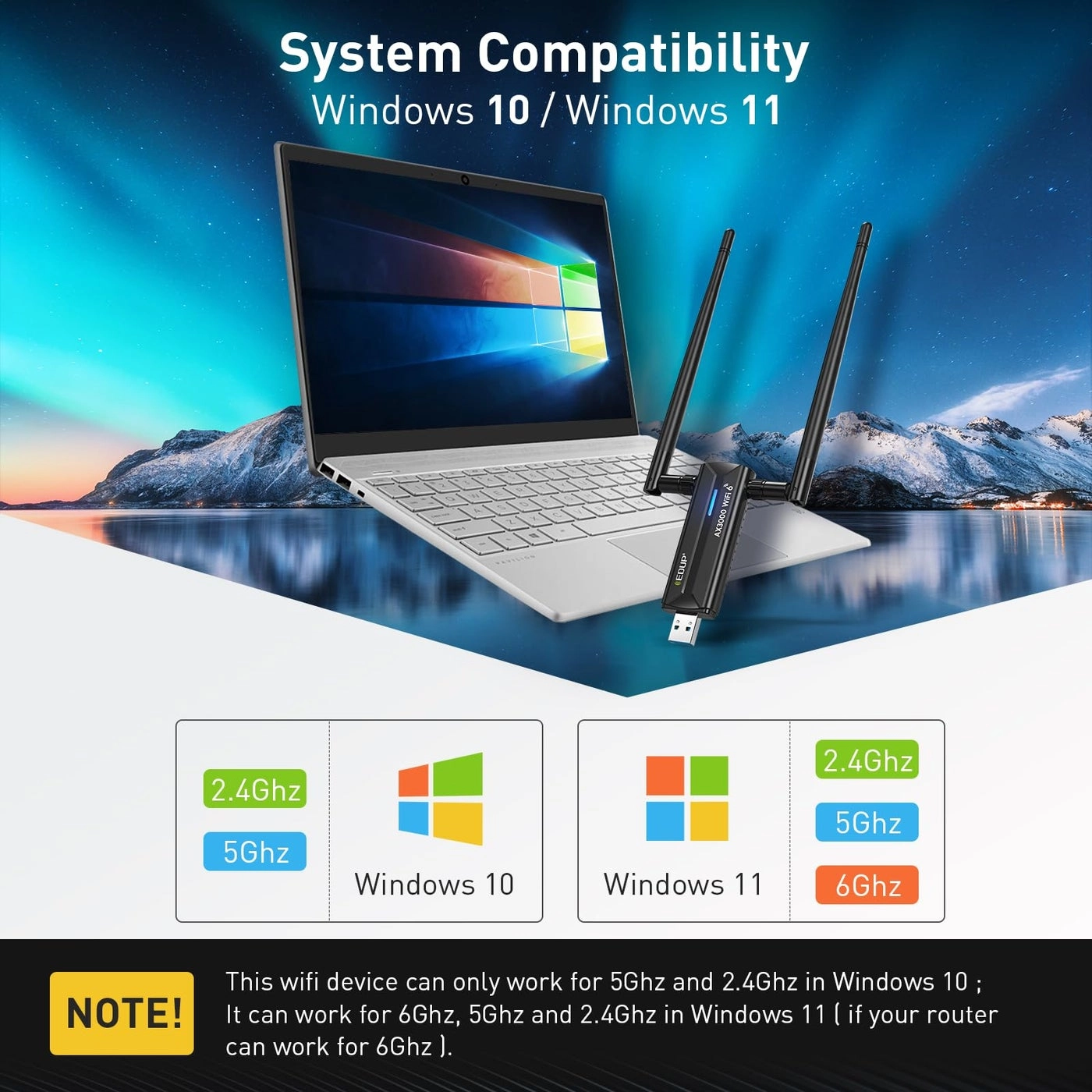 AX3000M - 6GHz/5GHz/2.4GHz USB 3.0 WiFi