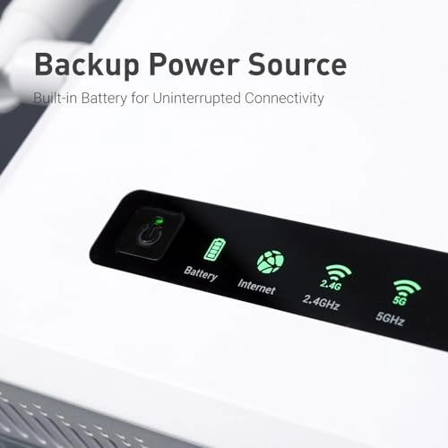 Puli AX - 5G NR Wi-Fi 6 3000Mbps