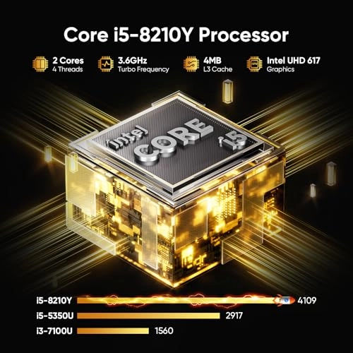 16" laptop - 16'' Core i5 16GB DDR3 512GB SSD