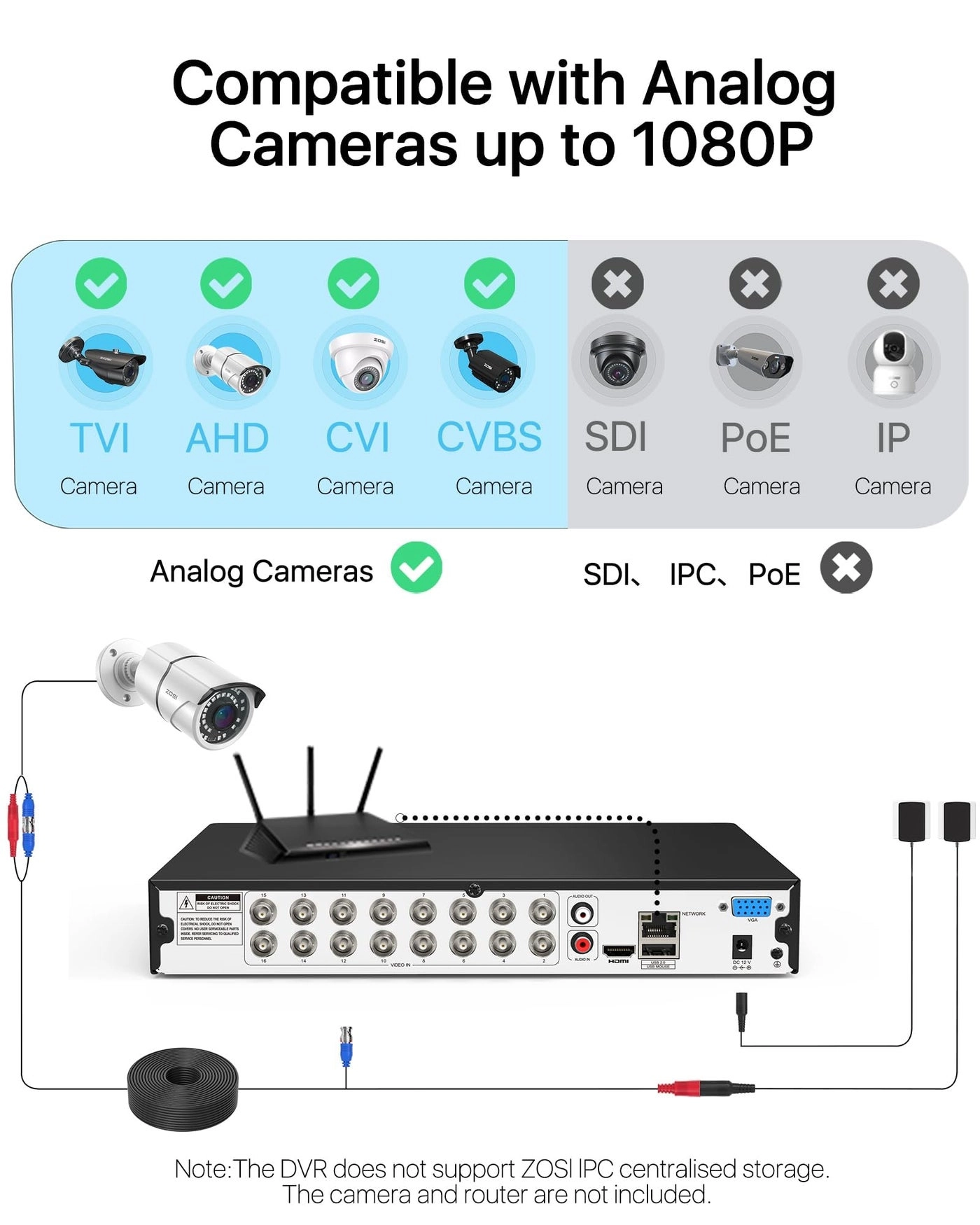 16JK-231B8-20-US - 2TB 16 channels