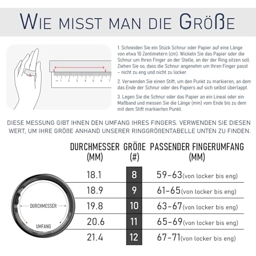 Smart Ring - Heart rate monitor Blood oxygen saturation Sleep Monitoring