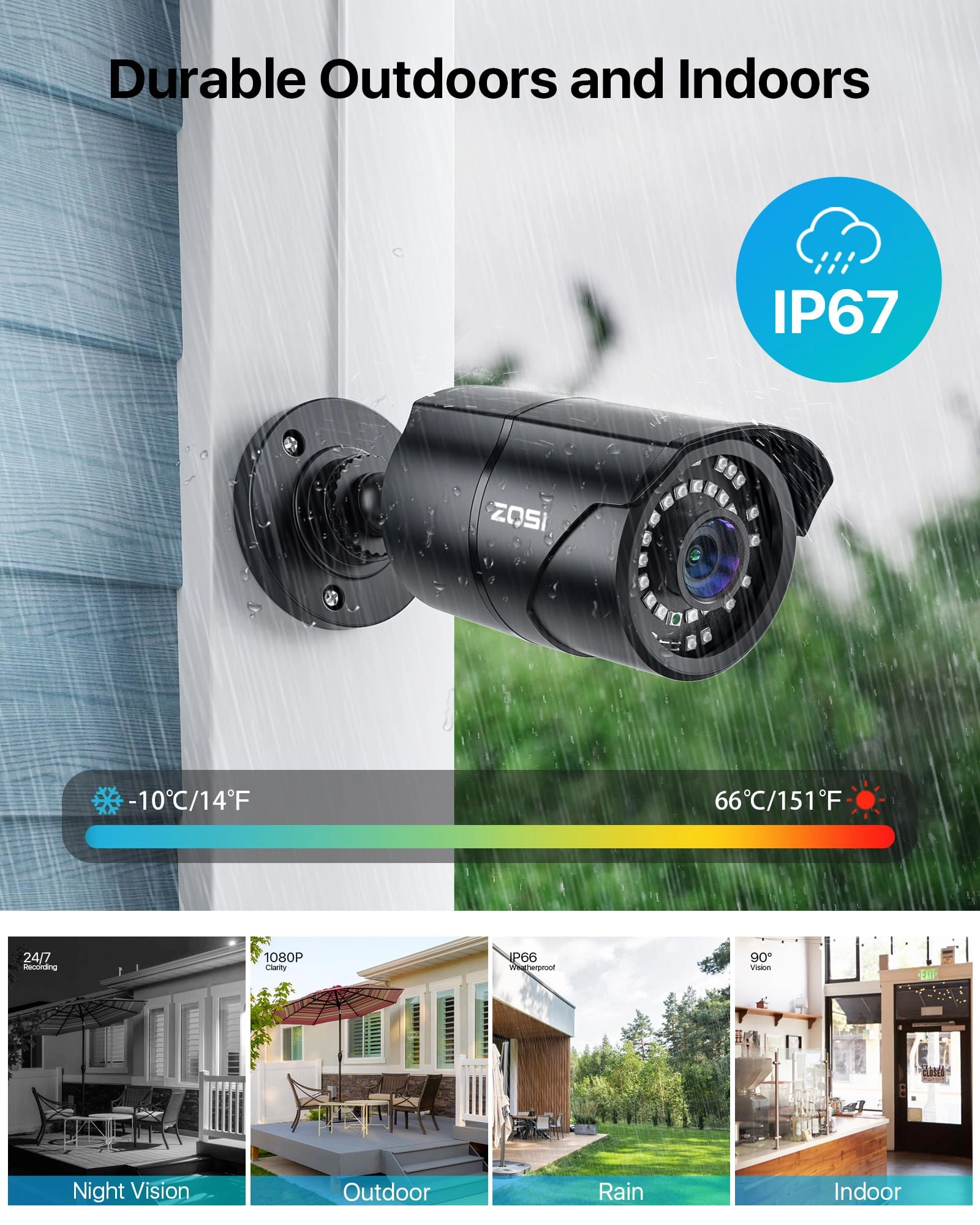 CCTV Camera System 1080p