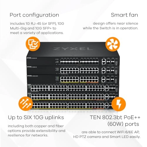 XGS2220-54FP 48-ports