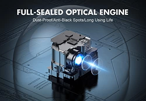 FHD 1080P RD830 800 ANSI