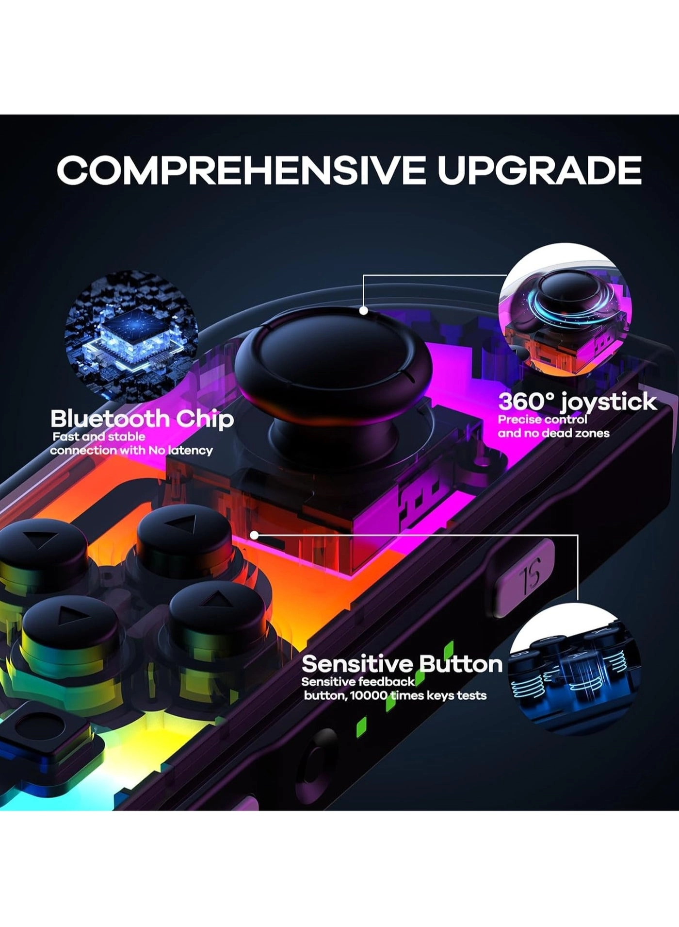 JOY-04 - Blue & Green Nintendo Switch